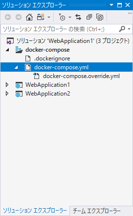 DockerComposeの追加6